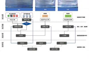 Betway体育APP安全吗截图4